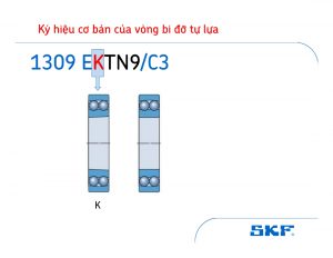 Vòng bi đỡ tự lựa