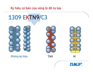 Vòng bi đỡ tự lựa